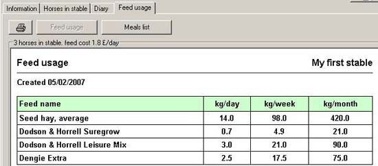 44-117 feedneedinstable